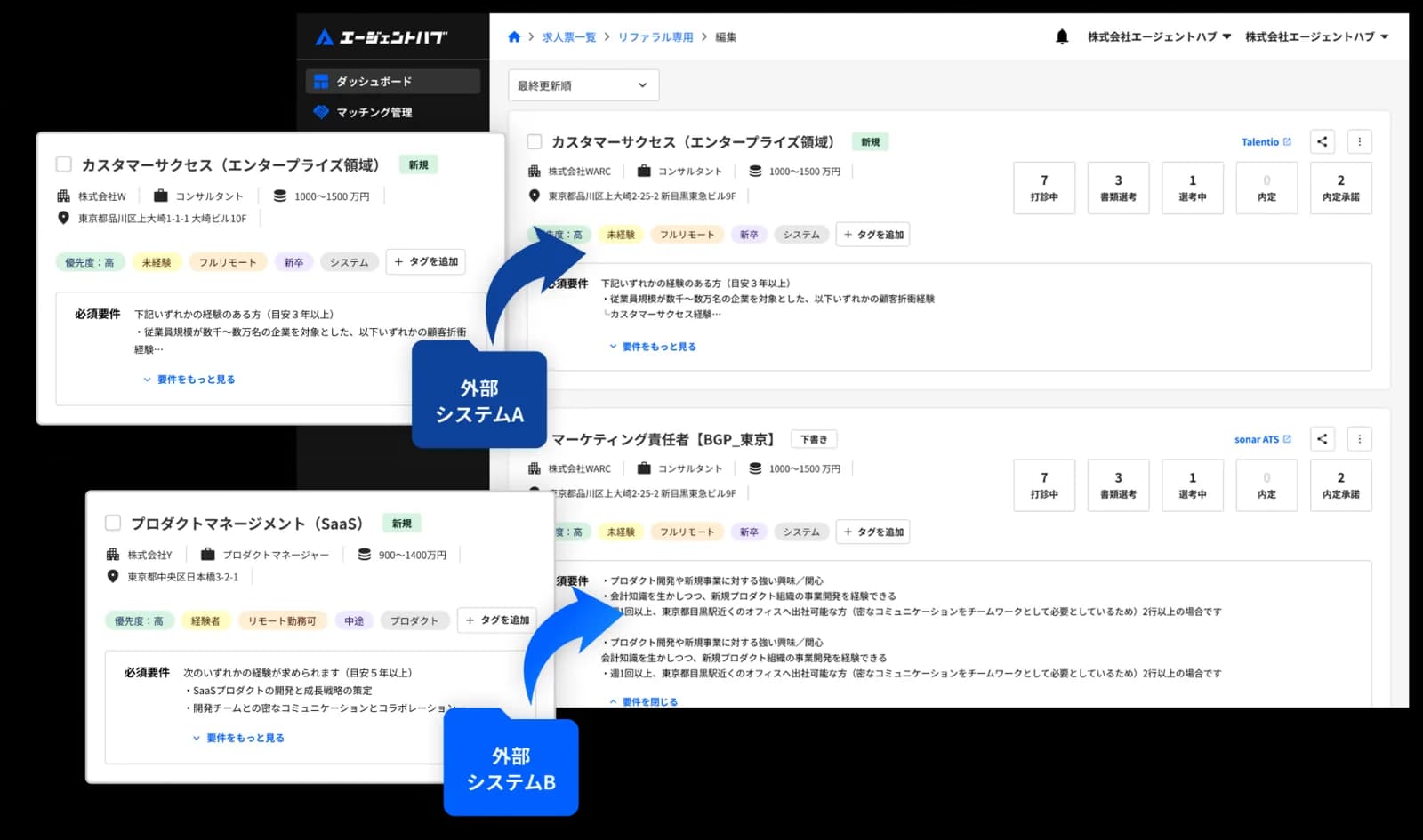 複数の外部システムから求人情報を集約する画面